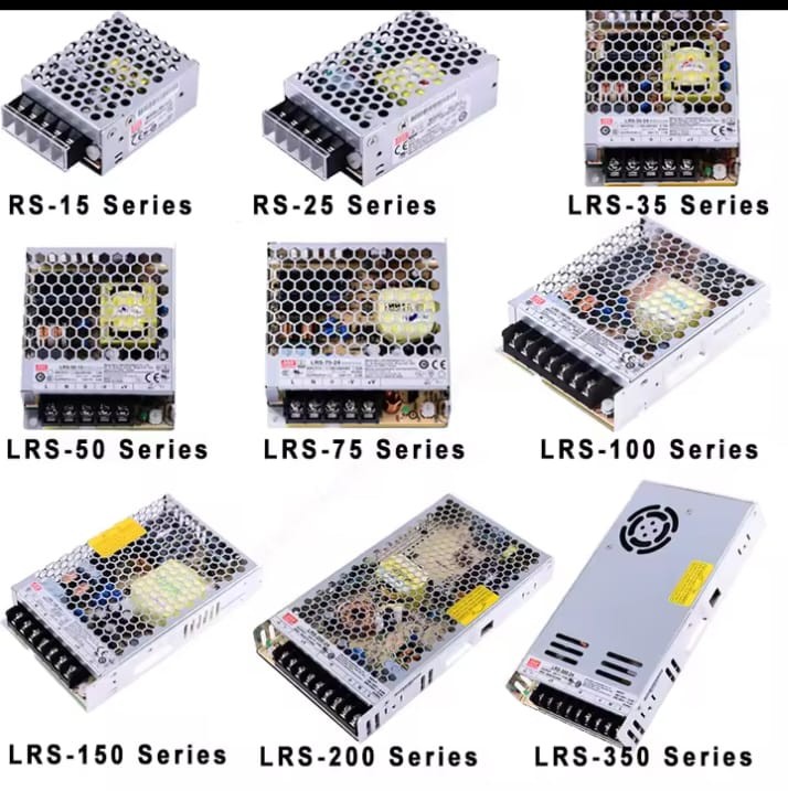 Meanwell DC Power Supplies